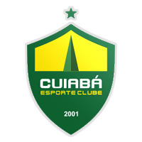 Cuiaba
