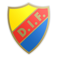 Djurgardens IF