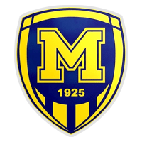 Metalist 1925 Kharkiv